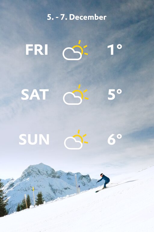 Weather forecast for December 5 to 7, with a picture of a skier on a slope in the background.